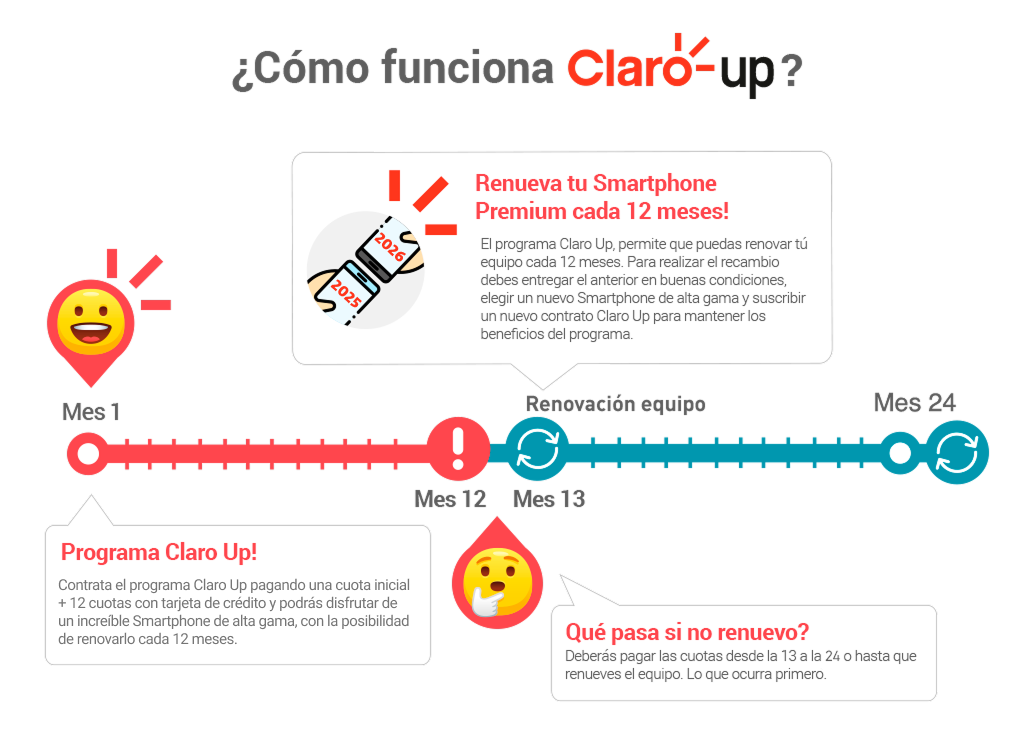ClaroUp